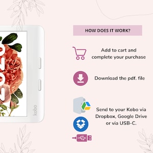 May include: White Kobo e-reader with a floral design displaying the year 2026. The image includes instructions: add to cart, download PDF, and send to Kobo via Dropbox, Google Drive, or USB-C.