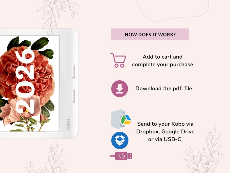 May include: White Kobo e-reader with a floral design displaying the year 2026. The image includes instructions: add to cart, download PDF, and send to Kobo via Dropbox, Google Drive, or USB-C.