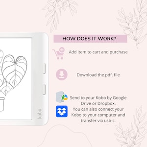 May include: A white e-reader with a black and white illustration of a plant on the screen. The text "HOW DOES IT WORK?" is displayed above the e-reader. The text below the e-reader explains how to send a PDF file to the e-reader using Google Drive, Dropbox, or a USB cable.