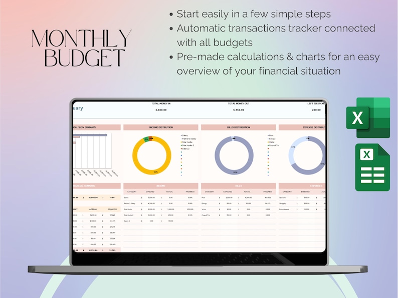 2025 Annual Budget Planner Spreadsheet | Excel & Google Sheets ...
