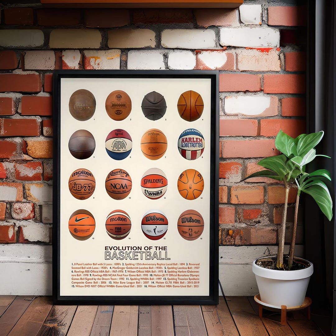 Basketball Evolution Poster: Game Room Canvas Wall Art - Etsy