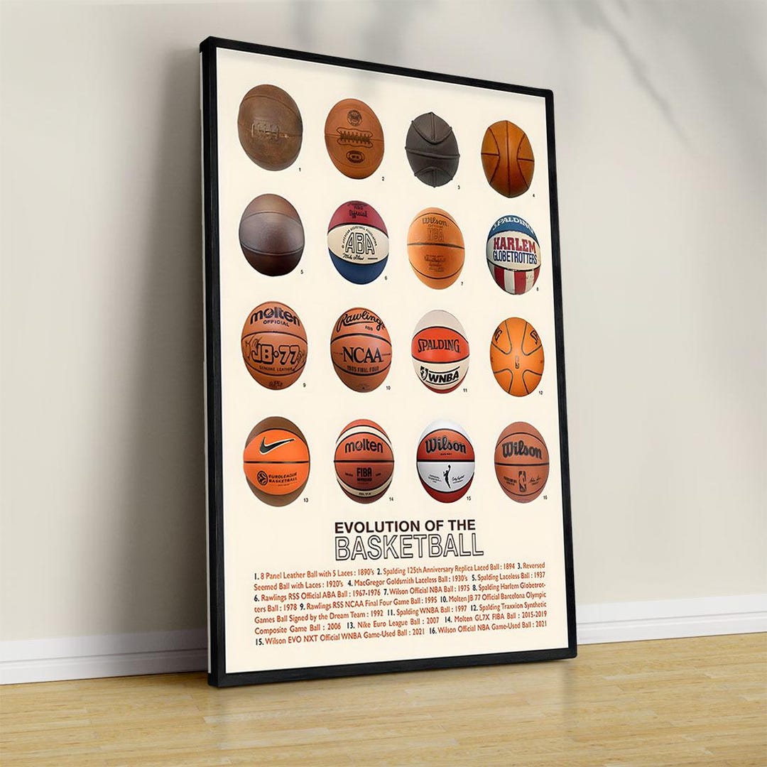 Basketball Evolution Poster: Game Room Canvas Wall Art - Etsy