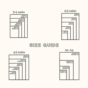 Op de afbeelding: Een maattabel voor prints met verschillende aspectverhoudingen, waaronder 3:4, 2:3, 4:5 en A1-A4. De tabel toont de afmetingen in inches en centimeters voor elke maat.