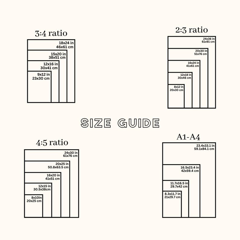 Op de afbeelding: Een maattabel voor prints met verschillende aspectverhoudingen, waaronder 3:4, 2:3, 4:5 en A1-A4. De tabel toont de afmetingen in inches en centimeters voor elke maat.