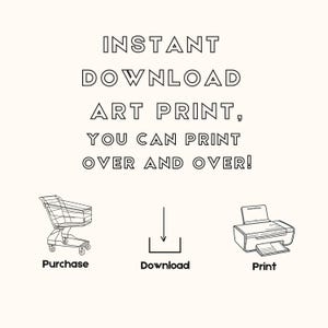 Op de afbeelding: Een digitale illustratie die de stappen laat zien om een kunstdruk te kopen en af te drukken. De illustratie toont een winkelwagen, een downloadpijl en een printer. De tekst luidt "INSTANT DOWNLOAD ART PRINT, YOU CAN PRINT OVER AND OVER!"