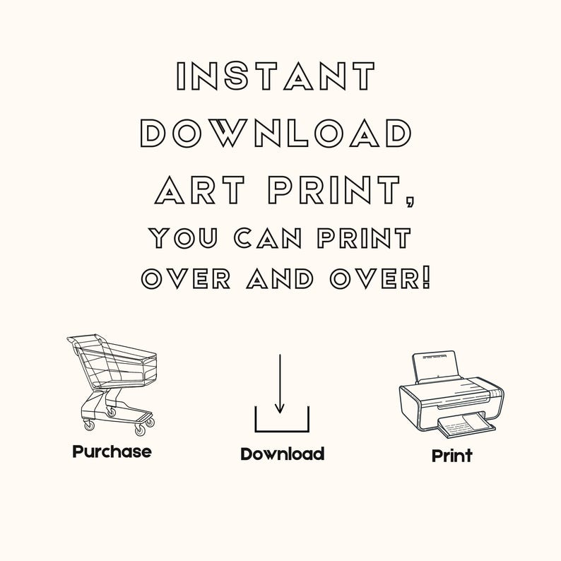 Op de afbeelding: Een digitale illustratie die de stappen laat zien om een kunstdruk te kopen en af te drukken. De illustratie toont een winkelwagen, een downloadpijl en een printer. De tekst luidt "INSTANT DOWNLOAD ART PRINT, YOU CAN PRINT OVER AND OVER!"