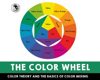 Color Wheel Poster | Color Theory Art Lesson (Printable PDF Project)