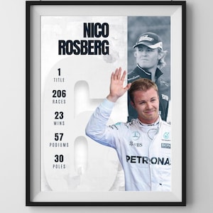Nico Rosberg - The greatest pilots