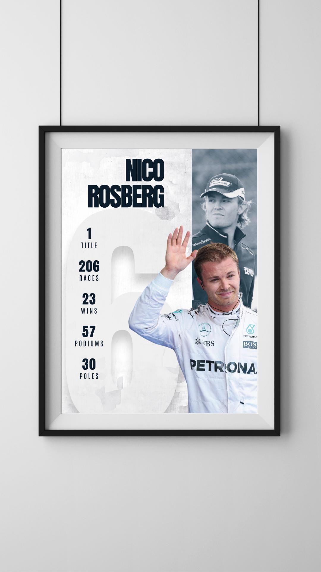 NICO ROSBERG HAND SIGNED FRAMED PHOTO DISPLAY