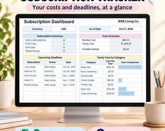 May include: A digital subscription tracker template displayed on a computer monitor, featuring a Subscription Dashboard with sections for summary, cost overview, upcoming deadlines, and yearly costs by category for M3B Living Co.