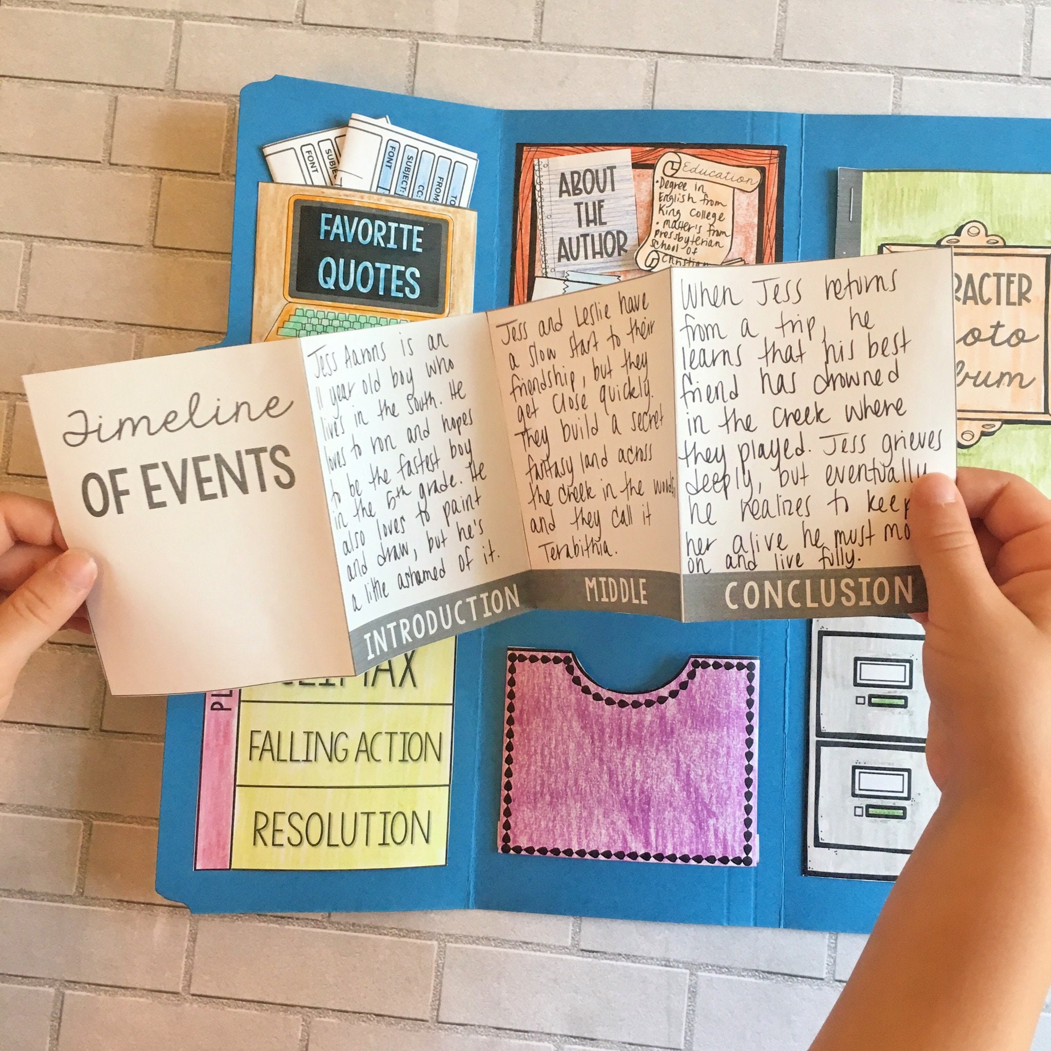 Novel Study Lapbook for Kids | Creative Book Report Project ...