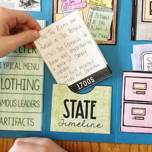STATE RESEARCH Project for any USA State Lapbook, American History, Social Studies Activity, Geography Social Studies Interactive Notebook