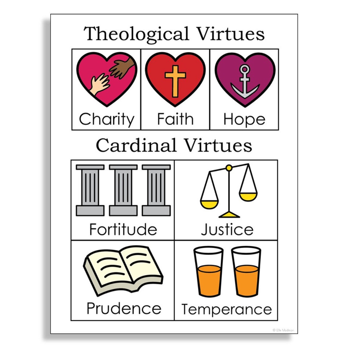 THEOLOGICAL And CARDINAL VIRTUES Catholic Poster Coloring Etsy New theological-and-cardinal-virtues-catholic-poster-coloring-etsy-new