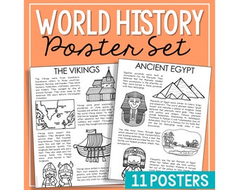 Världshistoriska posters för barn | Hemundervisning i samhällskunskap | Dekoration för anslagstavlor i historia | Skolbibliotek