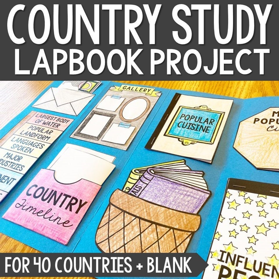 COUNTRY STUDY RESEARCH Project for Any Country Lapbook World - Etsy Finland
