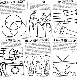 Pode incluir: Ilustração em preto e branco de uma aula de ciências sobre a luz. A ilustração mostra como a luz branca é composta por sete cores, como uma lente côncava refrata a luz, como uma lente convexa focaliza a luz, como funcionam as lâmpadas incandescentes e como a luz reflete em uma superfície.