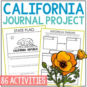 以下が含まれることがあります： カリフォルニア州の旗の白黒のイラスト。熊と星が描かれており、旗には「カリフォルニア共和国」と書かれています。3つのボックスとカリフォルニアポピーの花があるタイムラインがあります。