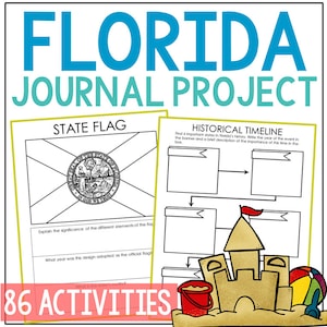 FLORIDA Staat Geschiedenis Projectactiviteit | Lesplannen Maatschappijleer | 4e 5e 6e 7e leerjaar | Afdrukbare werkbladen voor thuisonderwijs