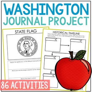 Projectactiviteit staat geschiedenis WASHINGTON | Lesplannen Maatschappijleer | 4e 5e 6e 7e leerjaar | Afdrukbare werkbladen voor thuisonderwijs