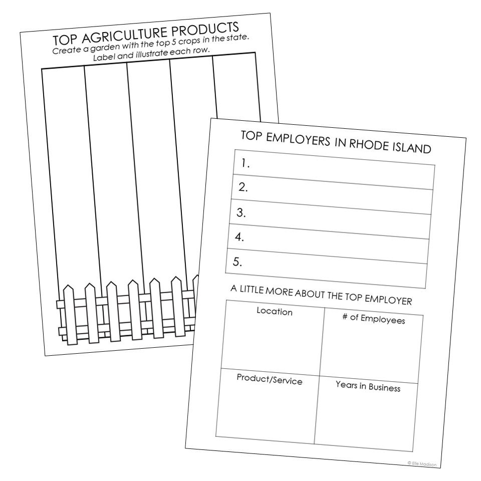 RHODE ISLAND State History Research Project for Kids: Printable ...