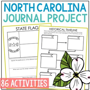 NORTH CAROLINA State History Project Activity | Social Studies Unit Study Lesson Plans | 4th 5th 6th 7th Grade | Homeschool Worksheets