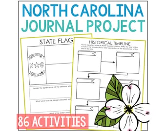 NORTH CAROLINA State History Project Activity | Social Studies Unit Study Lesson Plans | 4th 5th 6th 7th Grade | Homeschool Worksheets