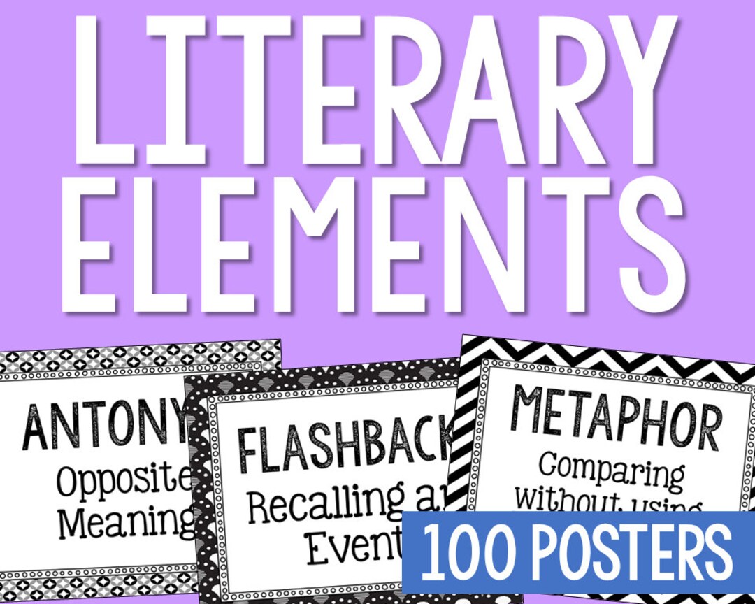 Buy LITERARY ELEMENTS Word Wall Posters Homeschool Curriculum Online in  India - Etsy