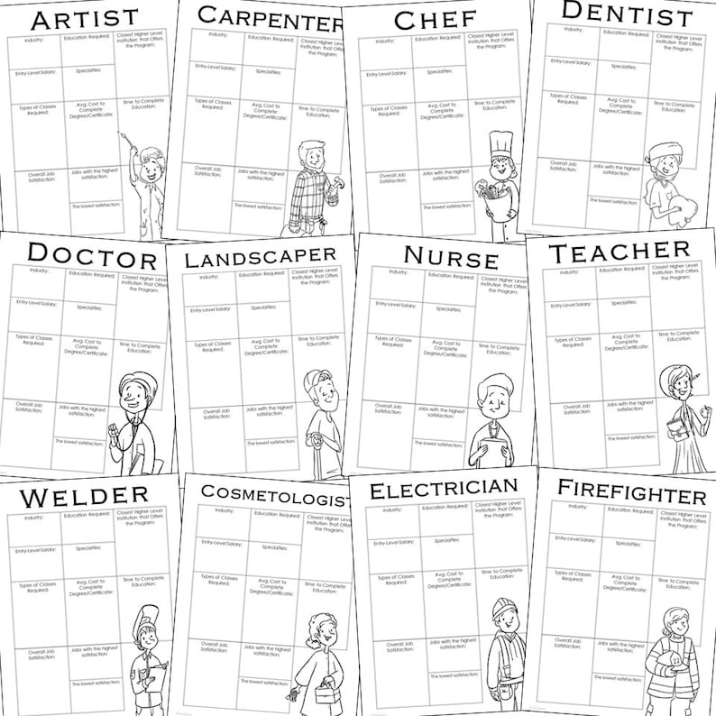 CAREER EXPLORATION Project for Tweens and Teens Homeschool Etsy