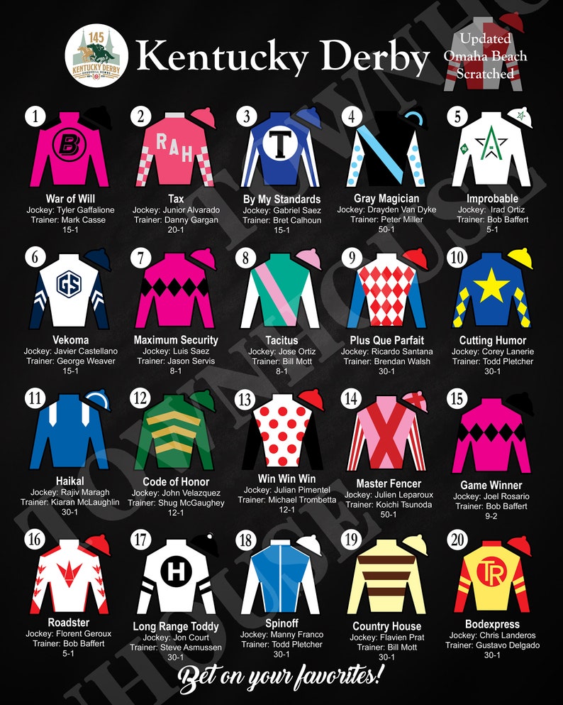 Kentucky Derby Printable Lineup