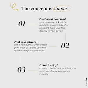 May include: A light beige graphic with the text "The concept is simple" and numbered steps. Step 1: Purchase & download. Step 2: Print your artwork. Step 3: Frame & enjoy! The text "it was June" is in the bottom right corner.