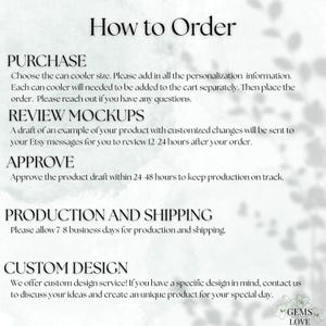May include: Image with the text "How to Order" and instructions for purchasing, reviewing mockups, approving designs, production, and custom design services. The text is in a serif font on a white background.
