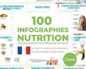 100 Nutrition Infographics in French | Canva Wellness and Nutrition Templates for Social Media (Facebook and Instagram)