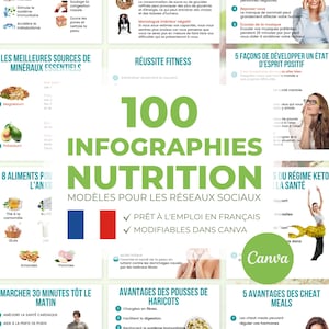 Può includere: Un collage di 100 infografiche sulla nutrizione, con una bandiera francese e il testo "MODÈLES POUR LES RÉSEAUX SOCIAUX" in francese. Le infografiche sono colorate e presentano immagini di cibo, persone e testo. I testi "PRÊT À L'EMPLOI EN FRANÇAIS" e "MODIFIABLES DANS CANVA" sono anche in francese.
