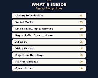 Realtor Prompt Atlas: 150 ChatGPT Prompts for Real Estate Agents | Listing Descriptions, Social Media, Emails, Scripts