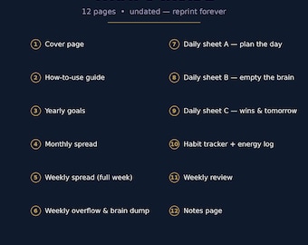 ADHD Daily Planner Printable: Undated Focus Planner with Habit Tracker, Time Blocks & Weekly Review | Adult ADHD Organization PDF