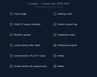Teacher Planner 2026-2027 Printable: Lesson Planner with Grade Tracker, Seating Chart & Parent Log | Undated PDF