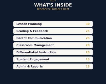 Teacher Prompt Pack: 150 ChatGPT Prompts for Teachers | Lesson Plans, Grading, Parent Emails, Classroom Management
