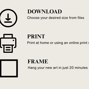May include: A beige graphic with black icons and text. The text includes "DOWNLOAD", "PRINT", and "FRAME". Instructions are provided for downloading, printing, and framing art. The image suggests a simple process for acquiring and displaying art.