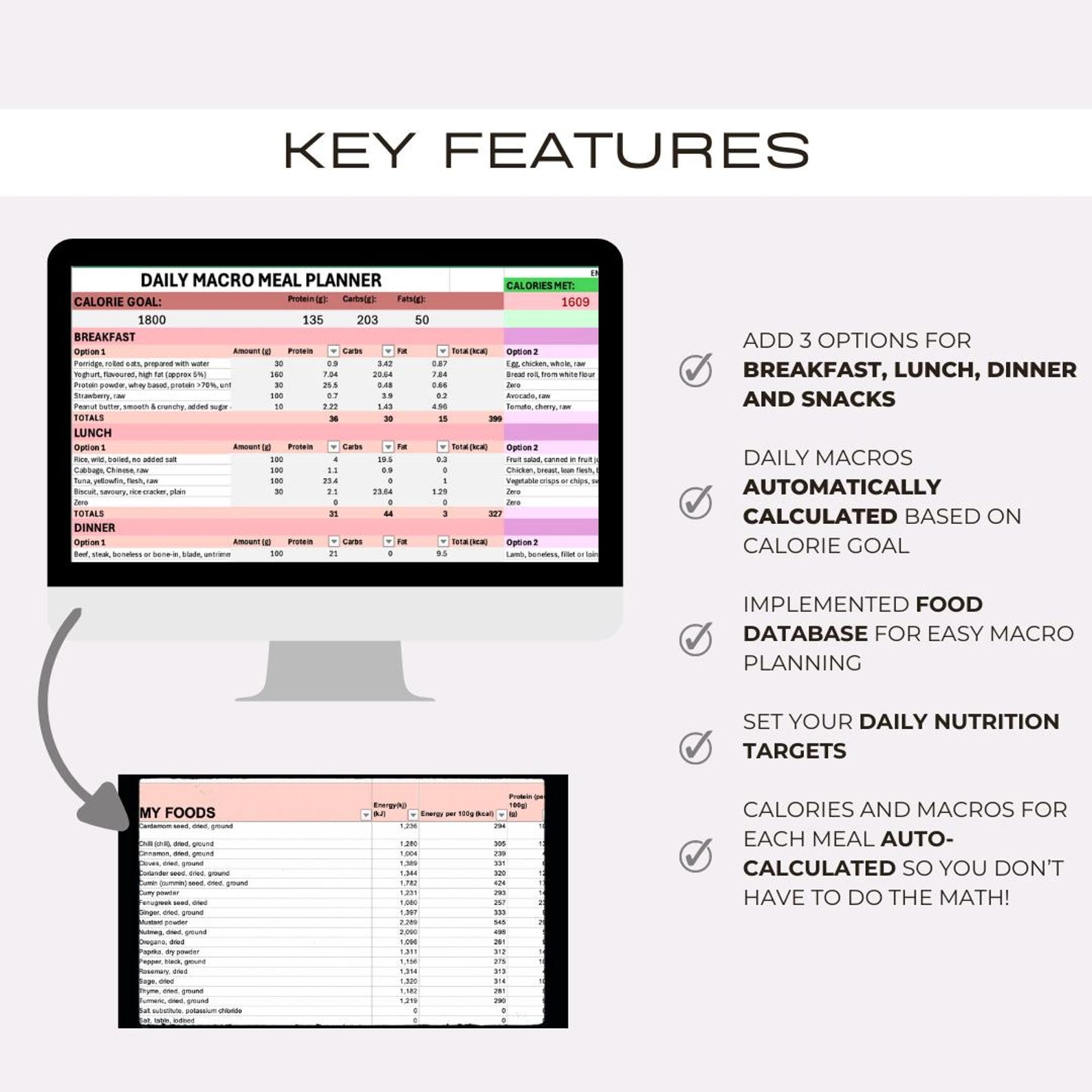 4 MEALS - Macro Meal Planner Spreadsheet: Calorie Tracker, Excel Food ...