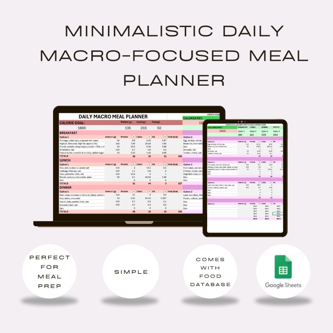 4 MEALS - Macro Meal Planner Spreadsheet: Calorie Tracker, Excel Food ...