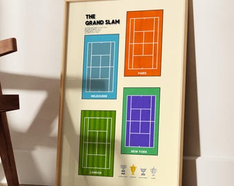 Grand Slam poster - The ultimate Grand Slam print for true tennis lovers - Gift ideas for tennis fans - Gift Tennis deco