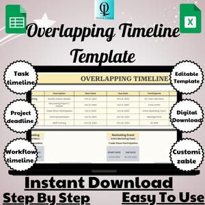 May include: A digital download template for an overlapping timeline. The template is in an Excel spreadsheet format and includes columns for description, start date, due date, and participants. The template is customisable and easy to use. The image also includes the text "Overlapping Timeline Template".