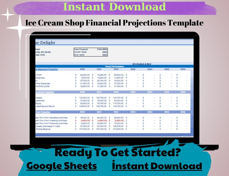 Ice Cream Shop Financial Projections Template, Editable Google Sheets ...
