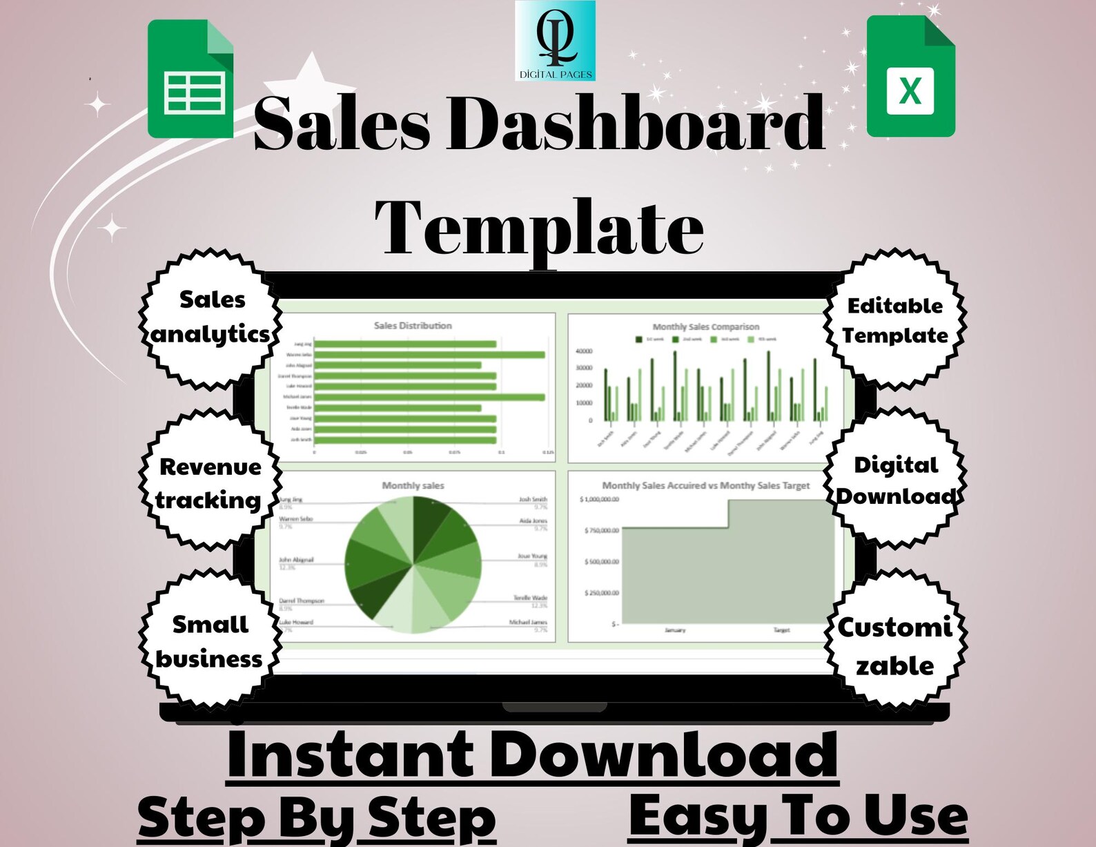 Sales Dashboard Template: Editable Google Sheets (digital Download) - Etsy