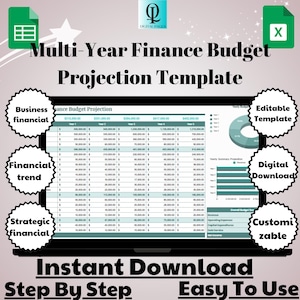 May include: A digital download template for a multi-year finance budget projection. The template is customizable and includes a spreadsheet with columns for business financial, financial trend, and strategic financial. The template is available for instant download and is easy to use.