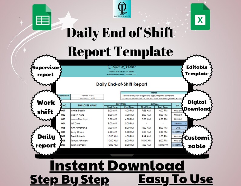 Daily End of Shift Report Template: Editable Google Sheets (digital ...