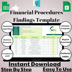 May include: A digital download template for financial procedures findings. The template is in a spreadsheet format with columns for finding ID, area of concern, finding description, severity, impact, risk score, and status. The template is 80% complete. The template is customizable and easy to use.
