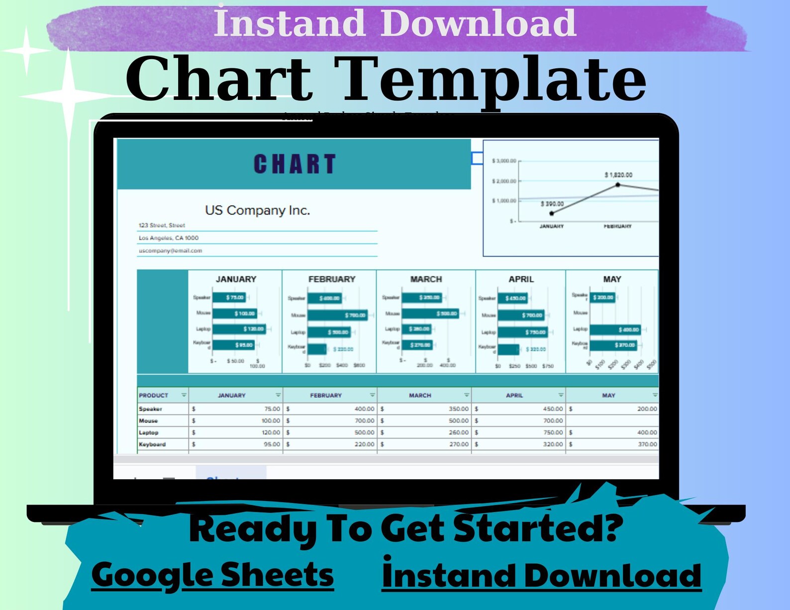 Chart Template | Google Sheets | Create Professional Charts Easily ...