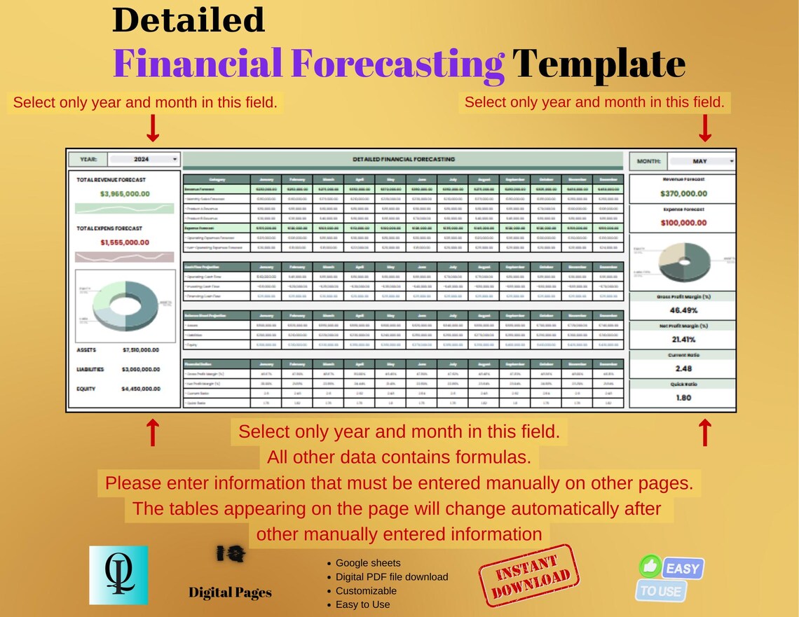 Detailed Financial Forecasting Template, Editable Google Sheets ...