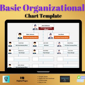 Basic Organizational Chart Template: Editable Business Structure (Instant Download)